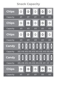 VC 8010-5S Large White Ambient Snack Machine view 3